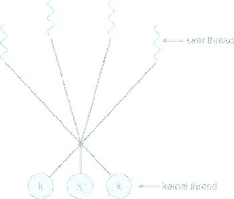 \includegraphics[scale=0.6]{figures/03-04}