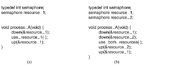 \includegraphics[scale=1]{figures/07-06}