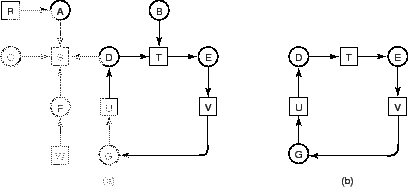 \includegraphics[scale=0.8]{figures/07-16}