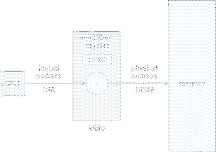 \includegraphics[scale=0.55]{figures/08-04}