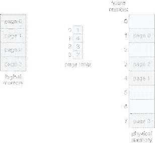 \includegraphics[scale=0.55]{figures/08-08}