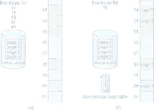 \includegraphics[scale=0.55]{figures/08-10}