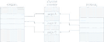 \includegraphics[scale=0.6]{figures/09-07}