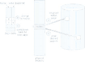 \includegraphics[scale=0.6]{figures/09-10}