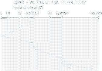 \includegraphics[scale=0.6]{figures/12-07}