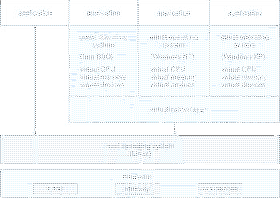 \includegraphics[scale=0.5]{figures/01-53}