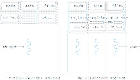 \includegraphics[scale=0.8]{figures/03-01}