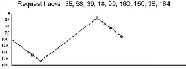 \includegraphics[scale=0.5]{figures/cscan.ps}