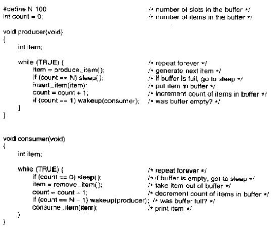 \includegraphics[scale=0.75]{figures/producerconsumer.ps}