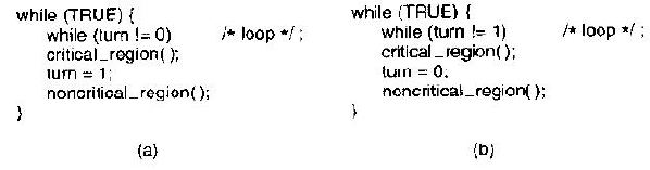 \includegraphics[scale=0.7]{figures/strictalternation.ps}