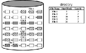 \includegraphics[scale=0.5]{figures/contiguous1.ps}