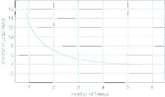 \includegraphics[scale=0.6]{figures/09-11}