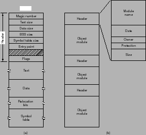 \includegraphics[scale=0.5]{figures/10-13}