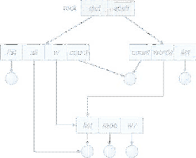 \includegraphics[scale=0.5]{figures/10-09}