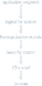 \includegraphics[scale=0.5]{figures/11-01}