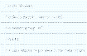 \includegraphics[scale=0.5]{figures/11-02}