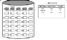 \includegraphics[scale=0.45]{figures/11-19}