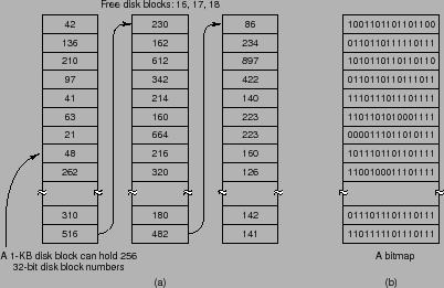 \includegraphics[scale=0.7]{figures/11-22}