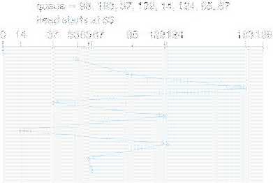 \includegraphics[scale=0.7]{figures/12-05}