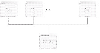 \includegraphics[scale=1]{figures/smparchitecture.ps}