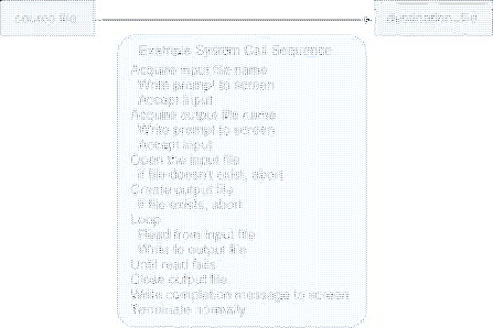 \includegraphics[scale=0.8]{figures/01-41}