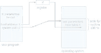 \includegraphics[scale=0.7]{figures/01-43}