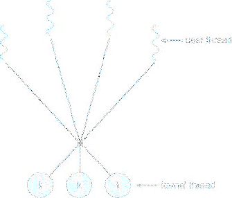 \includegraphics[scale=0.6]{figures/03-04}