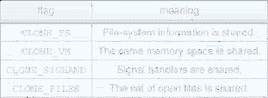 \includegraphics[scale=0.7]{figures/03-05}