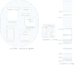 \includegraphics[scale=0.45]{figures/08-15}