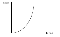 \includegraphics[scale=0.7]{figures/grosch}