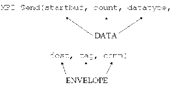 \includegraphics[scale=0.40]{figures/22.ps}