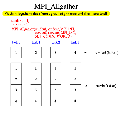 \includegraphics[scale=0.4]{figures/5-16}