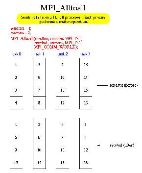 \includegraphics[scale=0.3]{figures/5-18}