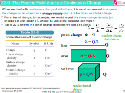 Slide 16