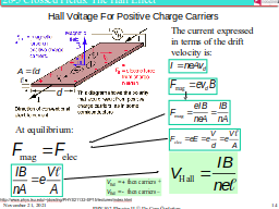 Slide 14