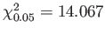 $ \chi_{0.05}^2=14.067$