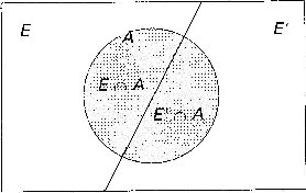 \includegraphics[scale=0.6]{figures/02-08}