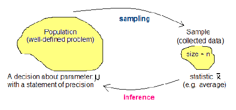 \includegraphics[scale=0.8]{figures/01-11}