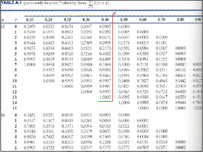 \includegraphics[scale=0.5]{figures/05-02}