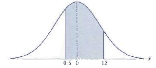 \includegraphics[scale=0.45]{figures/06-12}