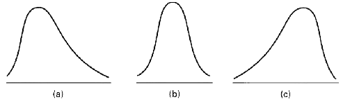 \includegraphics[scale=0.5]{figures/01-10}