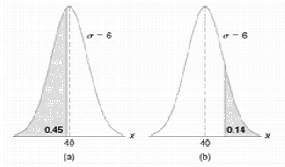 \includegraphics[scale=0.75]{figures/06-14}