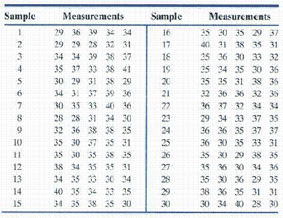 \includegraphics[scale=1.5]{figures/08-04}