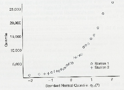 \includegraphics[scale=0.6]{figures/08-09}