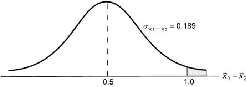 \includegraphics[scale=1.2]{figures/08-14}