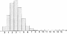 \includegraphics[scale=0.8]{figures/06-24}