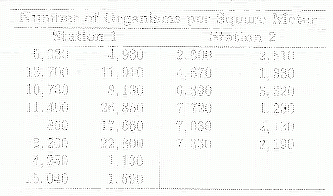 \includegraphics[scale=0.6]{figures/08-08}