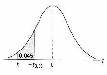 \includegraphics[scale=1.2]{figures/08-21}