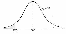 \includegraphics[scale=1.2]{figures/08-11}