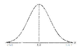 \includegraphics[scale=0.4]{figures/08-12}